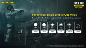 Nitecore TM9K TAC ručna svjetiljka