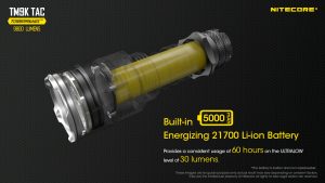 Nitecore TM9K TAC ručna svjetiljka