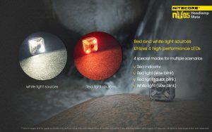 Nitecore NU05 signalna svjetiljka Unimex
