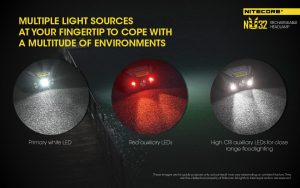 Nitecore NU32 naglavna svjetiljka