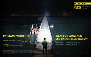 Nitecore NU32 naglavna svjetiljka