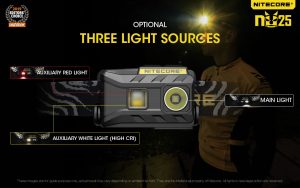 Nitecore NU25 naglavna svjetiljka Unimex