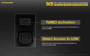 Nitecore TM39 ručna svjetiljka Unimex
