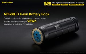 Nitecore TM39 ručna svjetiljka Unimex