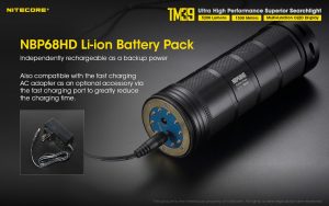 Nitecore TM39 ručna svjetiljka Unimex