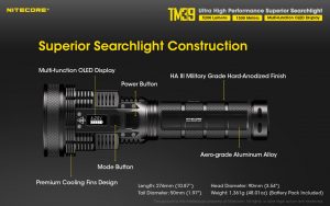 Nitecore TM39 ručna svjetiljka Unimex