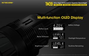 Nitecore TM39 ručna svjetiljka Unimex