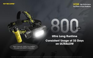 Nitecore HC68 naglavna svjetiljka