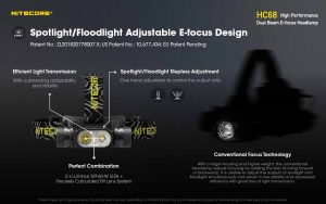 Nitecore HC68 naglavna svjetiljka