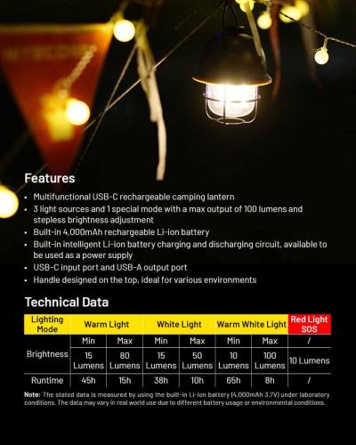Nitecore LR40 kamping svjetiljka Unimex-Outdoor