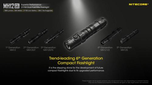 Nitecore MH12SE ručna svjetiljka Unimex