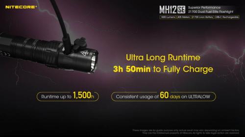 Nitecore MH12SE ručna svjetiljka Unimex