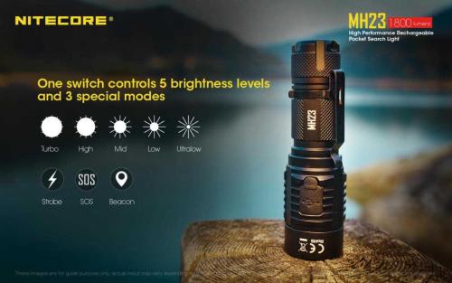 Nitecore MH23 ručna svjetiljka