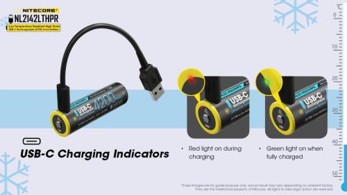 Nitecore NL2142LTHPR punjiva baterija Unimex