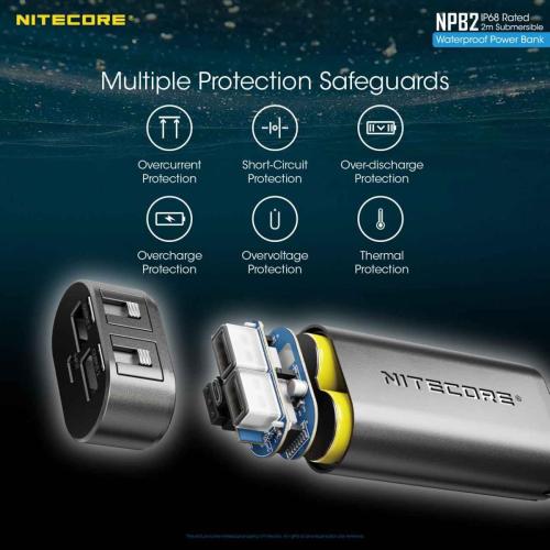 Nitecore NPB2 prijenosna baterija Unimex