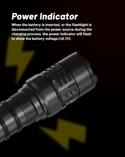Nitecore P23i ručna svjetiljka Unimex-Outdoor