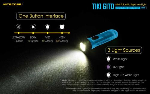 Nitecore TIKI GITD BLUE privjesak svjetiljka Unimex