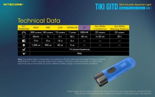 Nitecore TIKI GITD BLUE privjesak svjetiljka Unimex