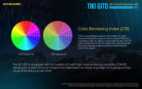 Nitecore TIKI GITD BLUE privjesak svjetiljka Unimex