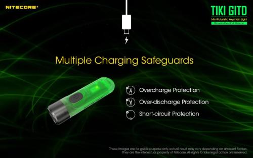 Nitecore TIKI GITD GREEN privjesak svjetiljka Unimex-Outdoor