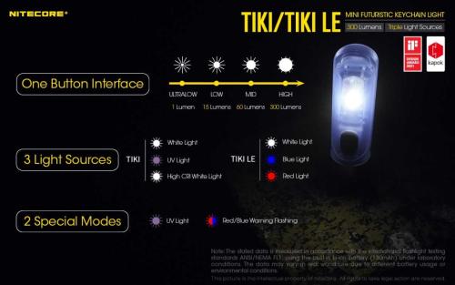 Nitecore TIKI privjesak svjetiljka Unimex